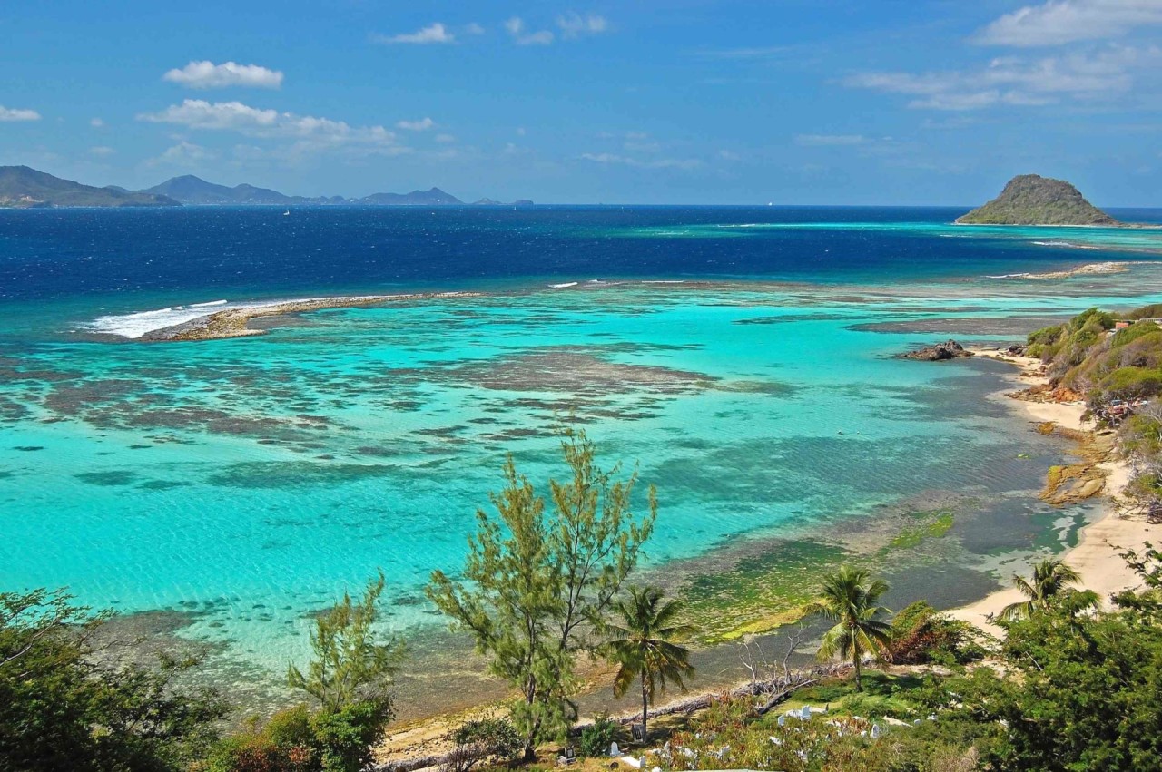 Климат островов Карибского моря